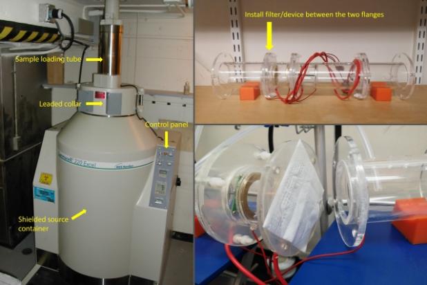 Nuclear scientists and biomedical researchers, including an HST student, team up to investigate whether treatment with gamma radiation could make N95 masks more reusable.